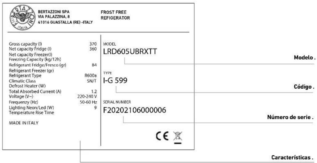 BERTAZZONI LRD755UBRPTT - Importante - 2