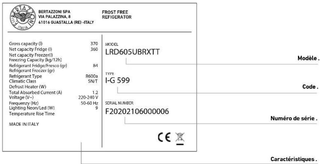 BERTAZZONI LRD755UBRPTT - Pour bien connaître l'appareil - 3