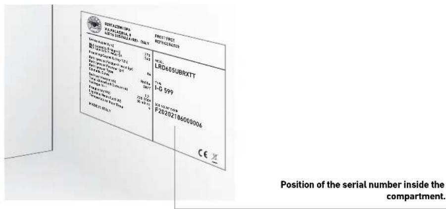 BERTAZZONI LRD755UBRPTT - Know your appliance - 2