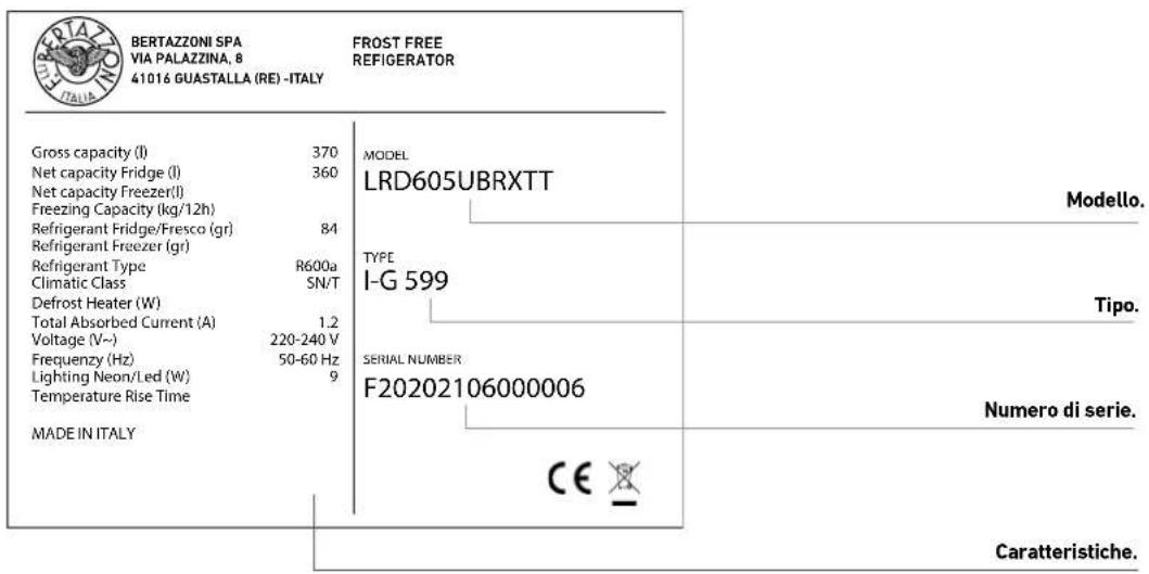 BERTAZZONI LRD755UBRPTT - Presentazione dell'apparecchio - 2