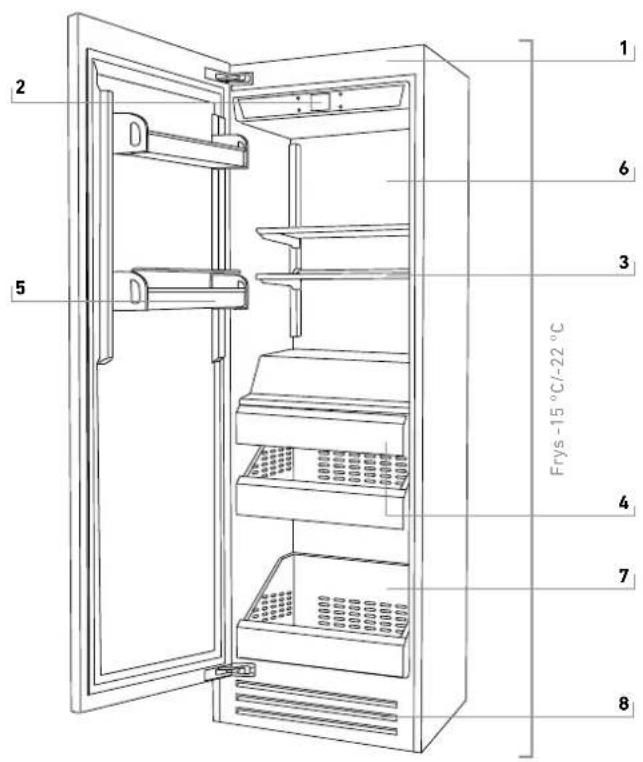 BERTAZZONI FRZ605UBLXTT - Huvudkomponenter - 1