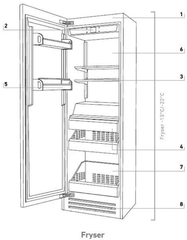 BERTAZZONI FRZ605UBLXTT - Primære komponenter - 1