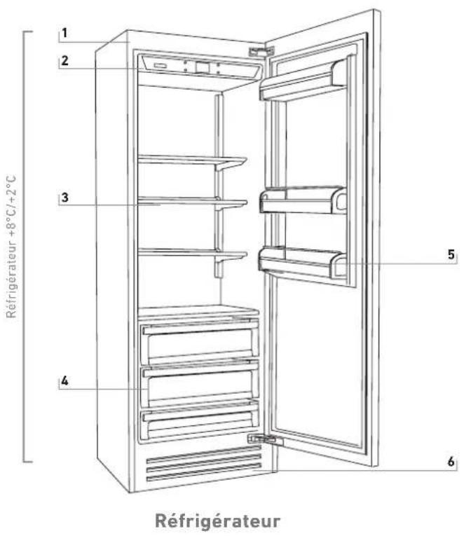 BERTAZZONI LRD605UBRPTT - Composants principaux - 1