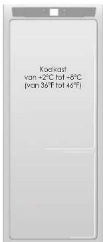 BERTAZZONI LRD605UBRPTT - Algemene richtignen - 1