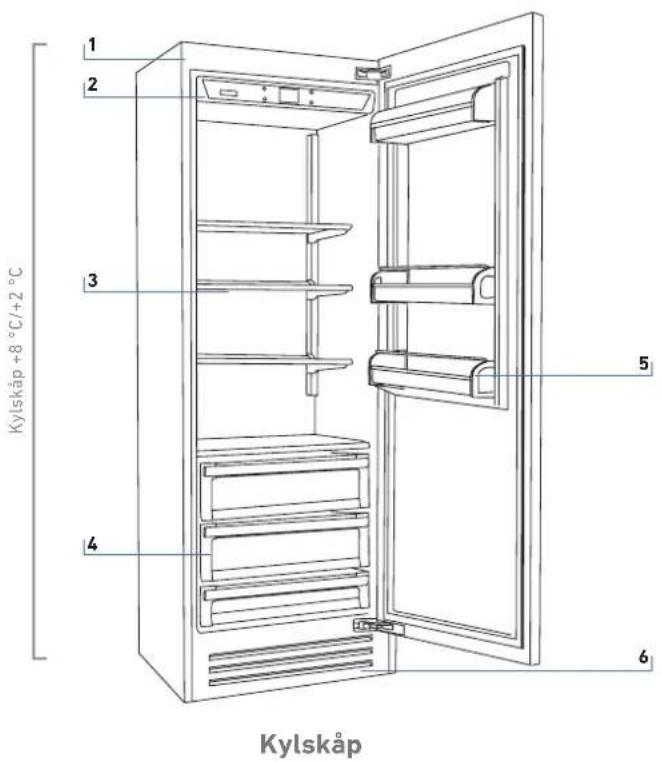 BERTAZZONI LRD605UBRPTT - Huvudkomponenter - 1