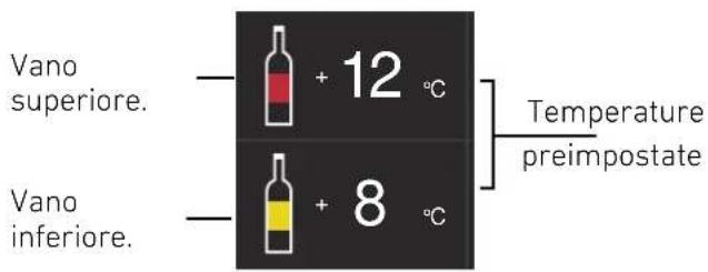 BERTAZZONI WC605BRX2T - Modifica delle temperature dei vani - 2