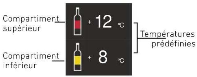 BERTAZZONI WC605BRX2T - Comment régler la température pour différentes exigences - 1