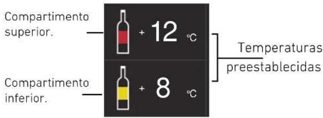 BERTAZZONI WC605BRX2T - Comoaabrear la temperatura para differedes exigencias - 1