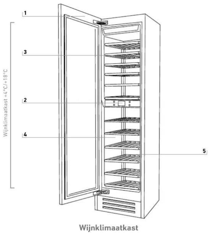 BERTAZZONI WC605BRX2T - Belangrijkste onderdelen - 1