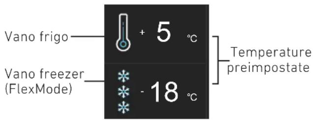 BERTAZZONI REF905BBRPTT - Come regolare la temperatura dei vani - 1