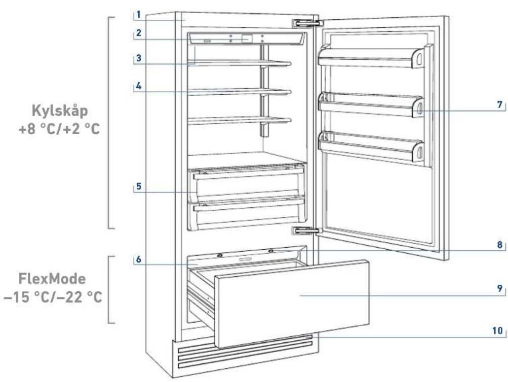 BERTAZZONI REF905BBRPTT - Översikt över huvudkomponenter - 1
