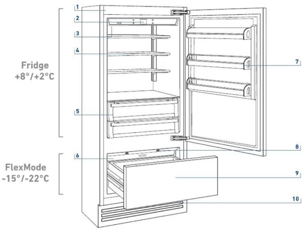 BERTAZZONI REF905BBRPTT - Overview of main components - 1