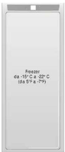 Freezer da -15°C a -22°C (da 5°F a -7°F)