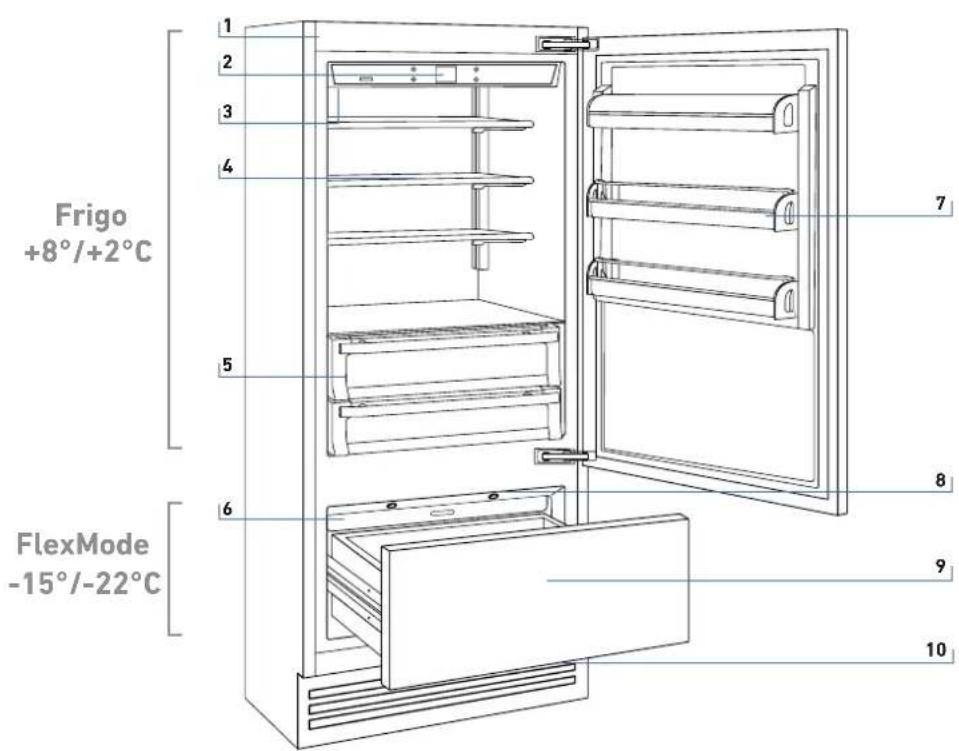 BERTAZZONI REF905BBRXTT - Descrizione Generale - 1
