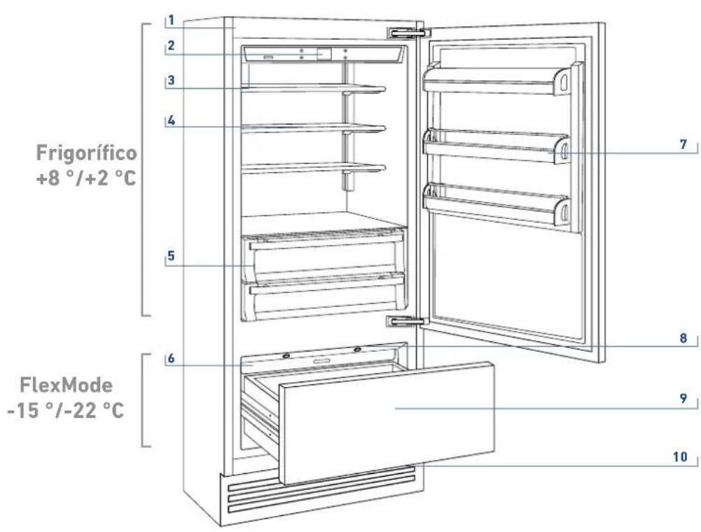 BERTAZZONI REF905BBRXTT - Vista general de los componentes principales - 1