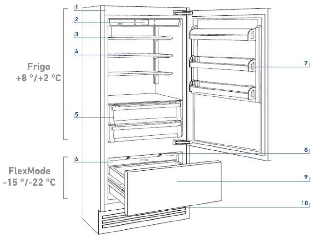 BERTAZZONI REF905BBRXTT - Description des principaux éléments - 1
