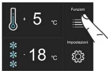 BERTAZZONI REF755BBRXTT - Importante - 2