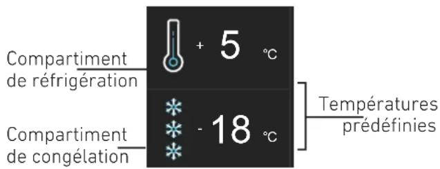 BERTAZZONI REF755BBRXTT - Comment régler la température des différents compartiments - 1