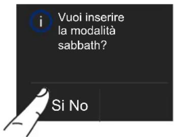 BERTAZZONI REF755BBRXTT - 6) Modo Sabbath - 3