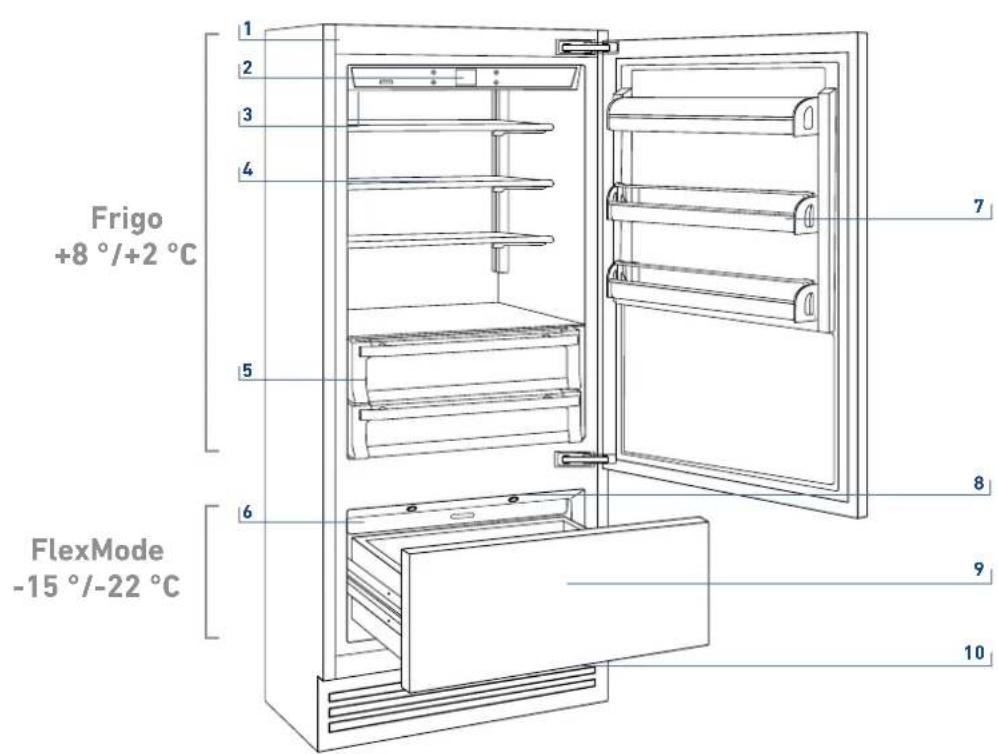 BERTAZZONI REF905BBLXTT - Description des principaux éléments - 1