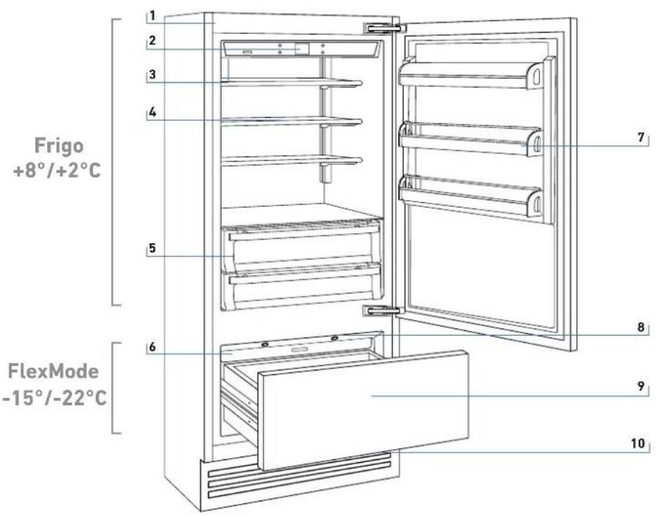 BERTAZZONI REF905BBLXTT - Descrizione Generale - 1