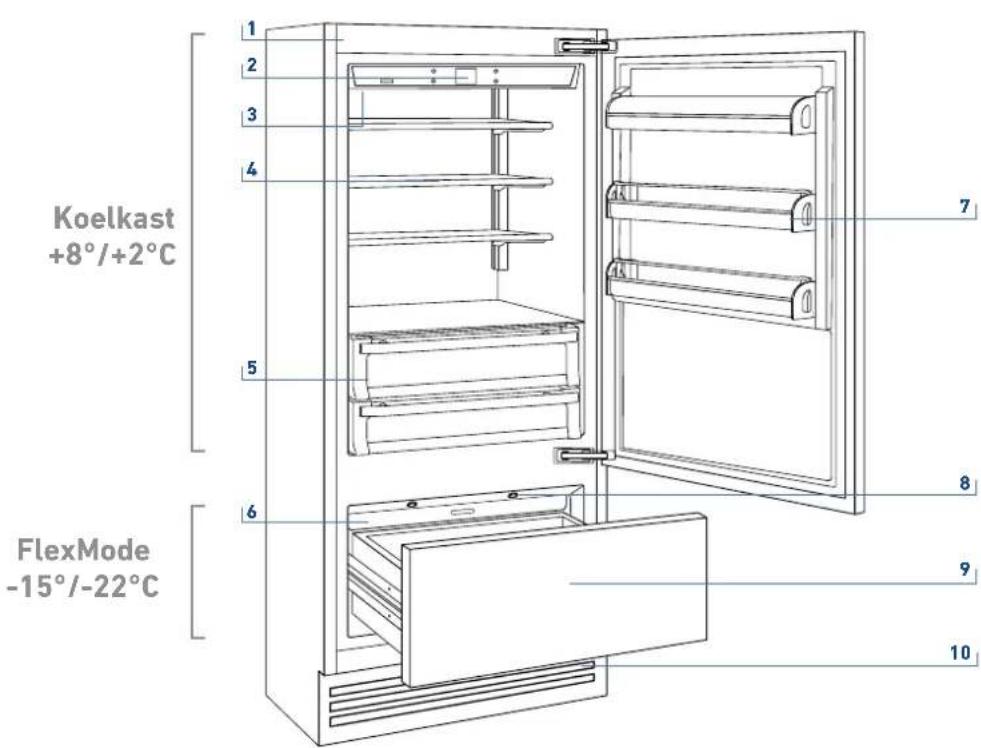 BERTAZZONI REF905BBLXTT - Overzicht van de belangrijkste onderdelen - 1
