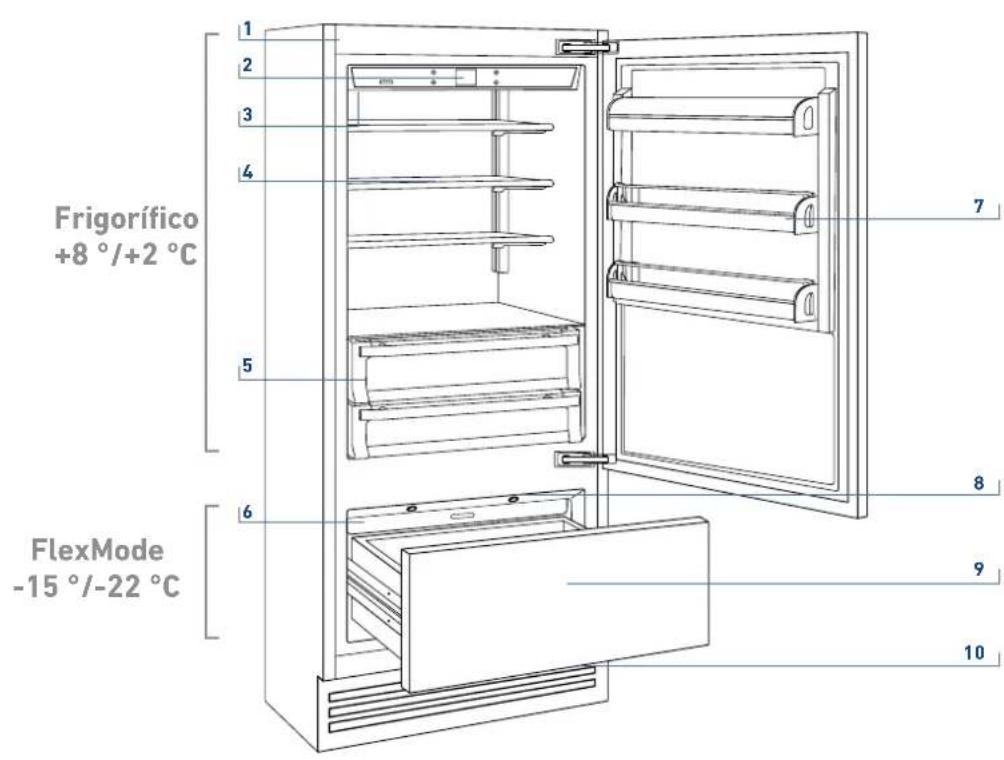 BERTAZZONI REF905BBLXTT - Vista general de los componentes principales - 1
