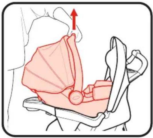 GRACO Trax Jogger 2.0 - MISE EN GARDE - 1