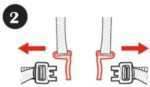 GRACO Slim Snacker - Point Harness • Harnais à 5 points • Arnés de 5 puntos - 2