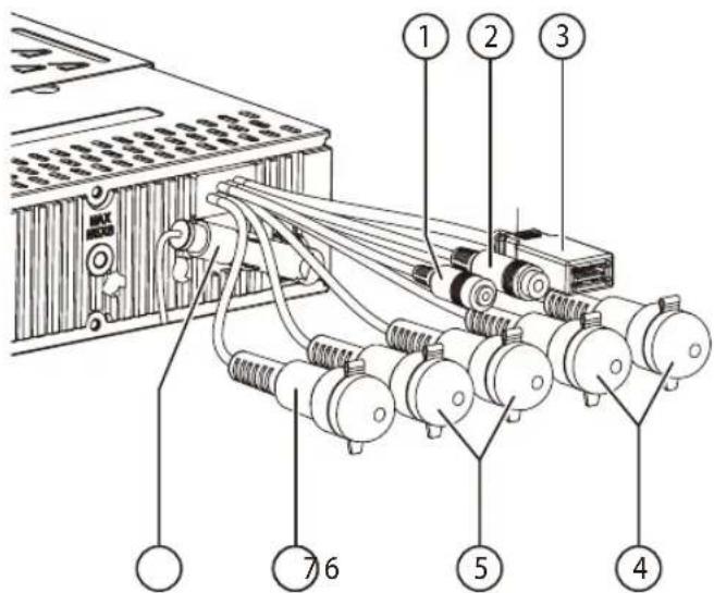 BLAUPUNKT 2001017123461 - Consignes de sécurité - 8
