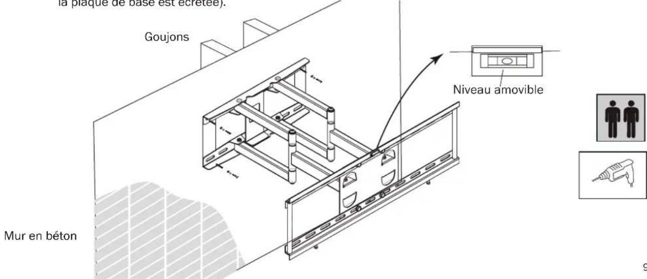 MAGNAVOX MFM00524 - Montage MURAL - 1