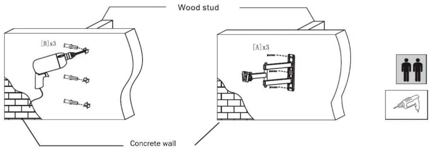 MAGNAVOX MFM00523 - WALL MOUNTING - 1