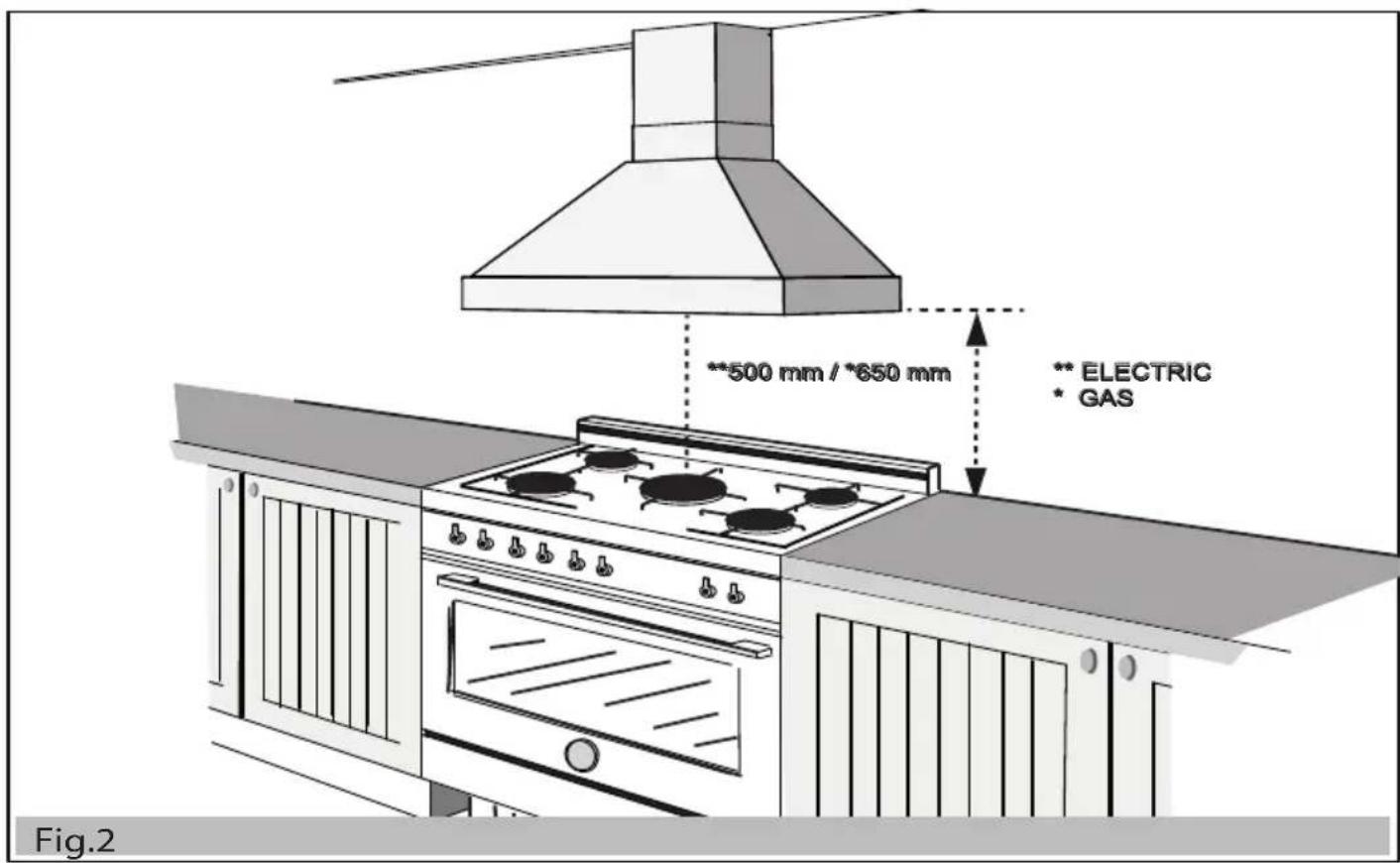 BERTAZZONI K100HERTX - 22