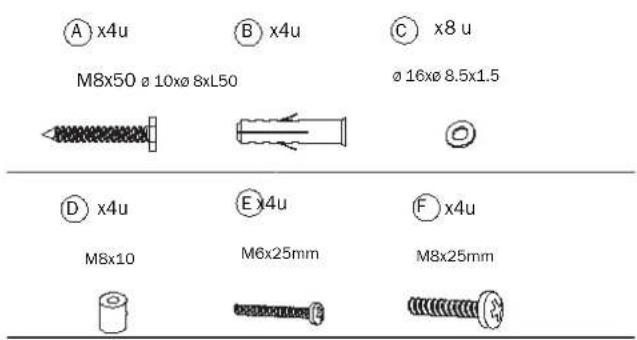 MAGNAVOX MT00522 - Materiales incluidos - 2