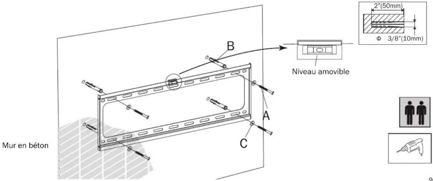 MAGNAVOX MT00522 - 1 - 3
