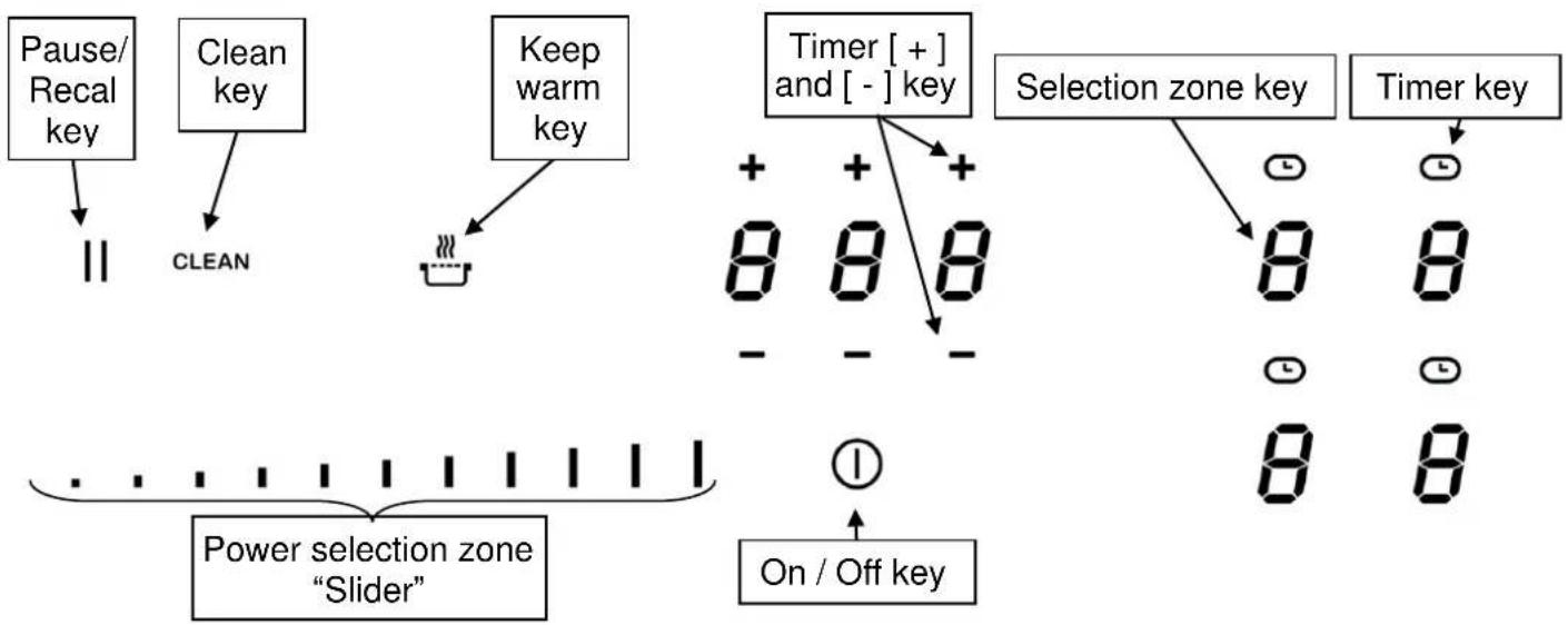 BERTAZZONI P784IC1G5NE - Control panel - 1