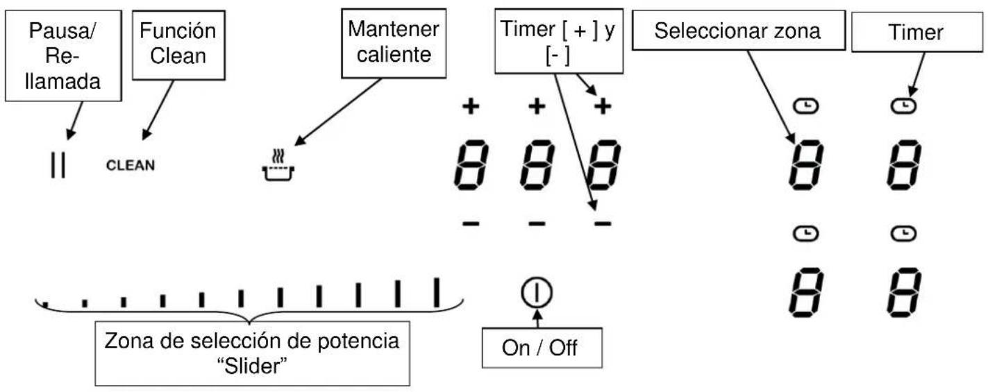 BERTAZZONI P784IC1G5NE - Otras precauciones - 3