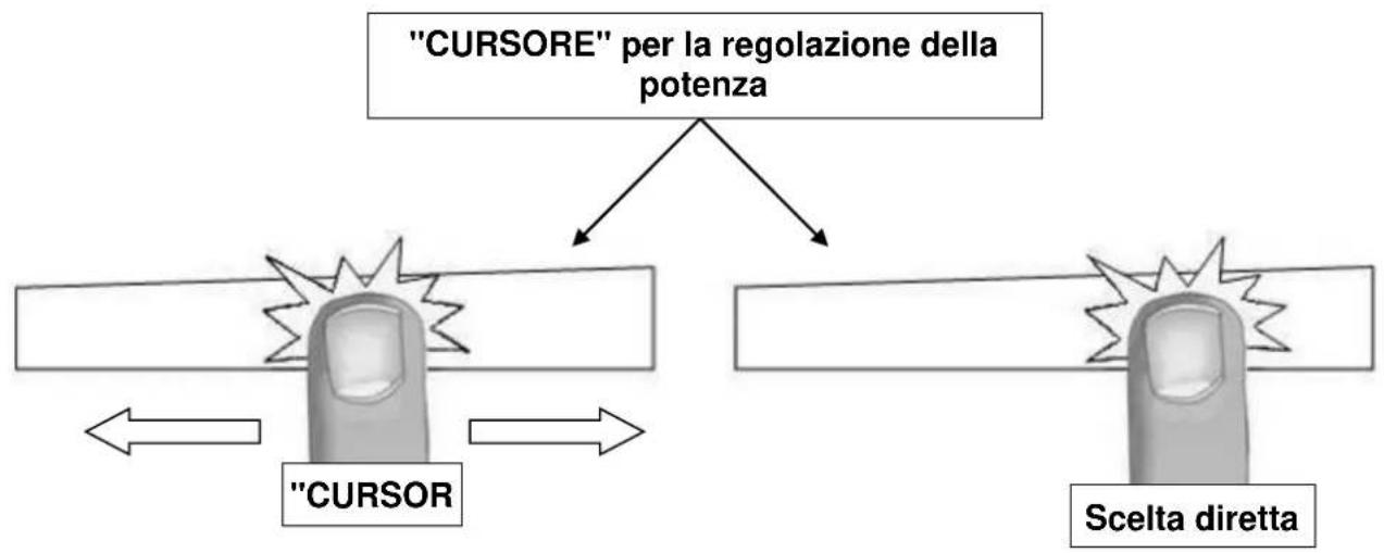 BERTAZZONI P784IC1G5NE - Zona "CURSORE" di regolazione della potenza e impostazione del timer - 1