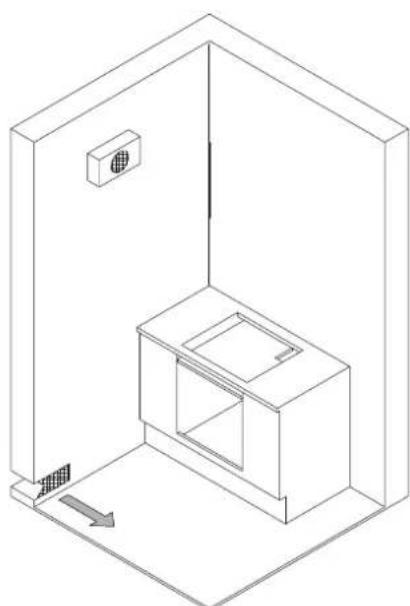 BERTAZZONI P604PROX - LOCATION AND VENTILATION - 2