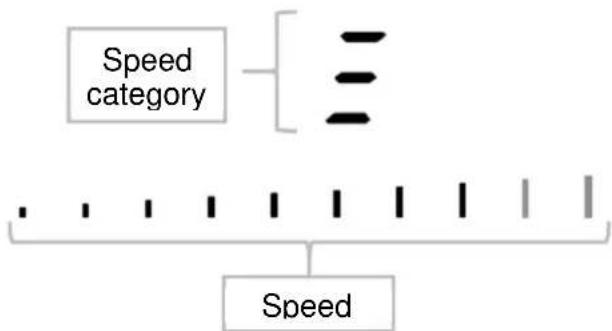 BERTAZZONI P906IM3G5NE - Test results - 2