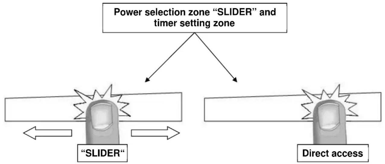 BERTAZZONI P906IM3G5NE - Power selection zone "SLIDER" and timer setting zone - 1
