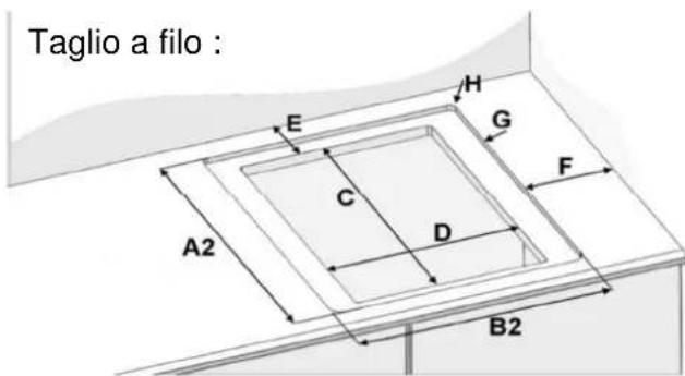 BERTAZZONI P906IM3G5NE - Instrimento - installazione - 2