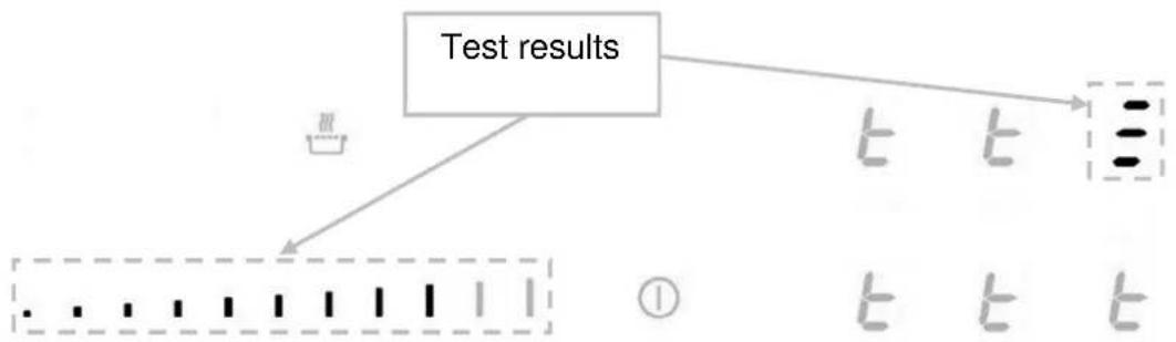 BERTAZZONI P906IM3G5NE - Test results - 1