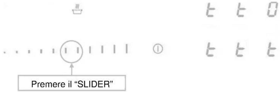 BERTAZZONI P906IM3G5NE - Inizia il test - 1