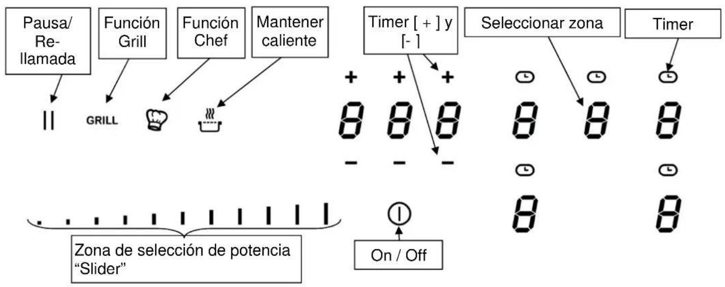 BERTAZZONI P906IM3G5NE - Otras precauiones - 3