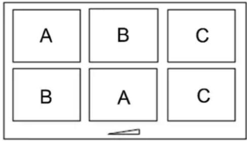 BERTAZZONI P906IM3G5NE - Panel de control Indicación - 1