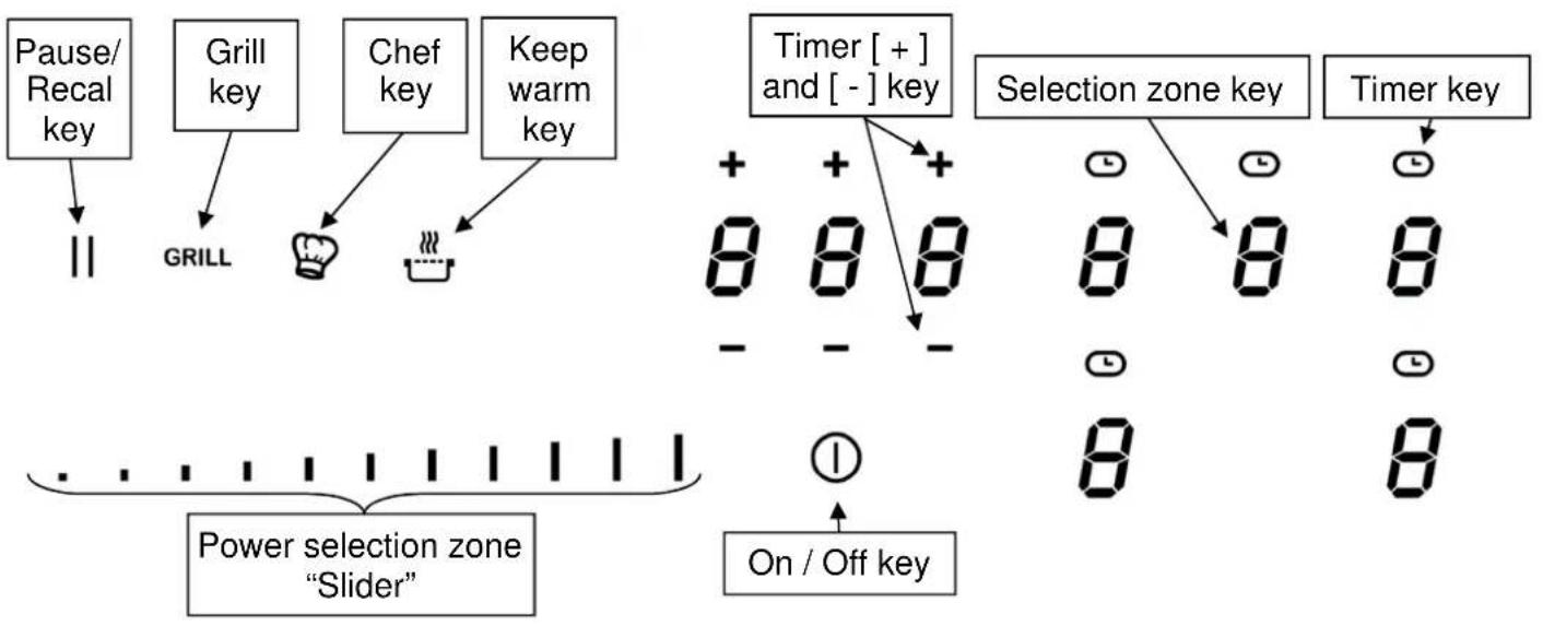 BERTAZZONI P906IM3G5NE - Other protections - 3