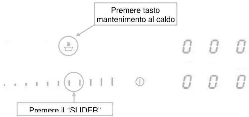 BERTAZZONI P906IM3G5NE - Funzione Pot Speed Test - 2