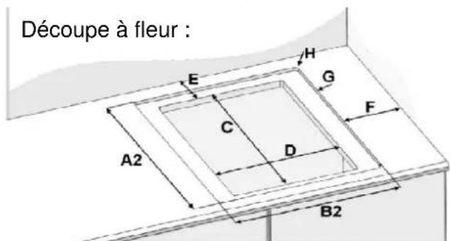 BERTAZZONI P786IM3B2NE - Encastrement - 2