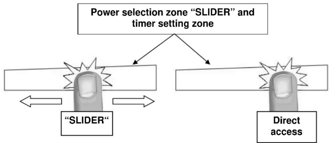 BERTAZZONI P786IM3B2NE - Power selection zone "SLIDER" and timer setting zone - 1